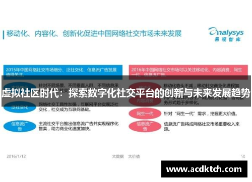 虚拟社区时代：探索数字化社交平台的创新与未来发展趋势