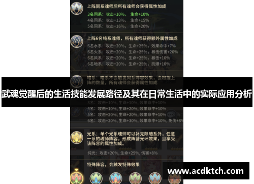 武魂觉醒后的生活技能发展路径及其在日常生活中的实际应用分析