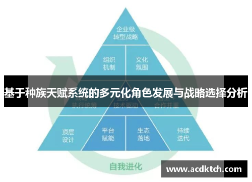 基于种族天赋系统的多元化角色发展与战略选择分析