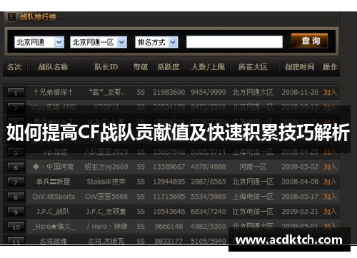 如何提高CF战队贡献值及快速积累技巧解析